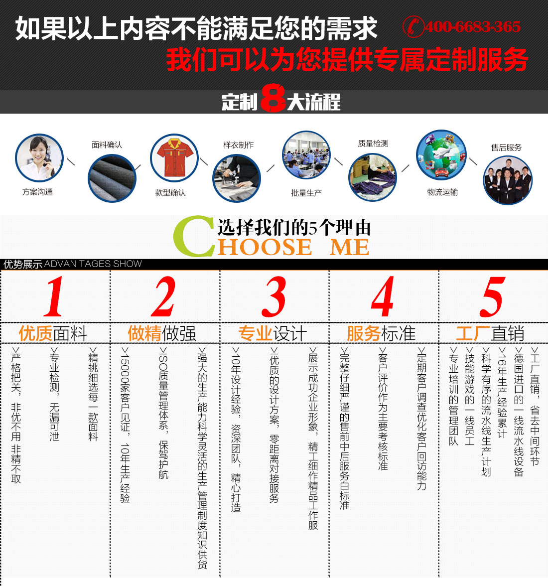 秋季工装定制定制流程